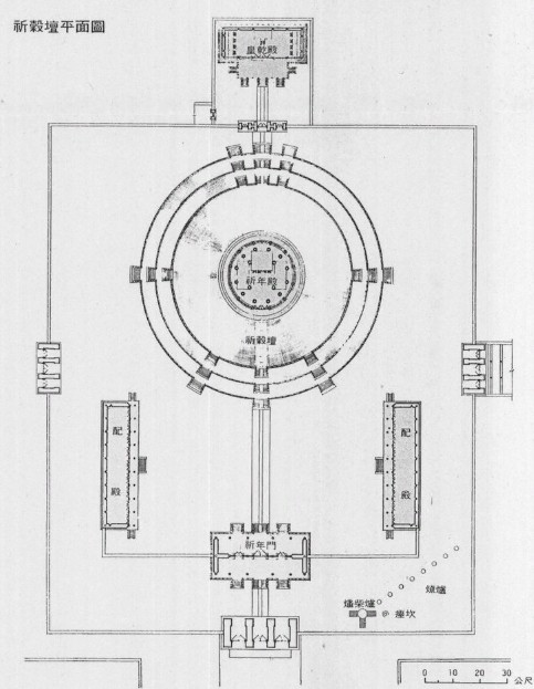 Схема храма Неба в Пекине