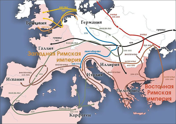 Карта переселения народов