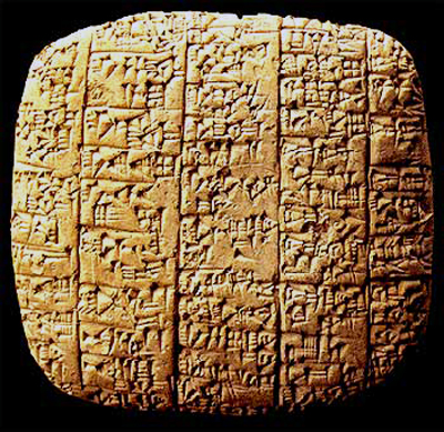 Глиняная табличка из архива Эблы