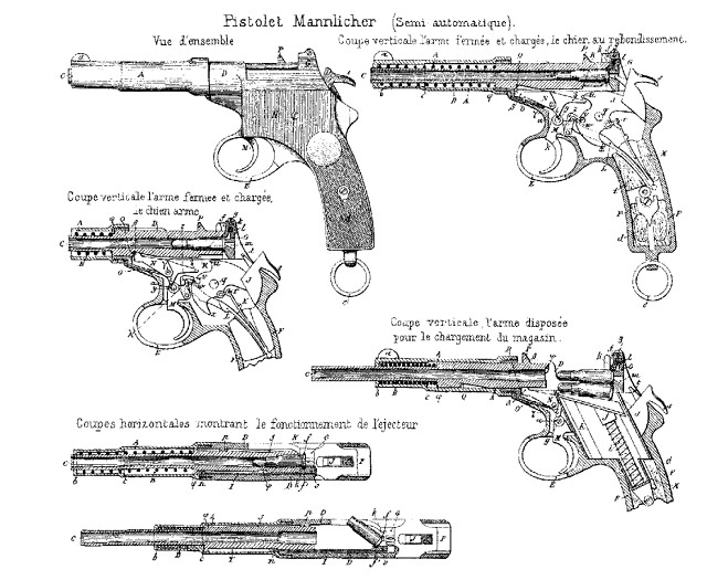 Схема устройства пистолета Манлихера 1894 г. с подвижным вперед стволом