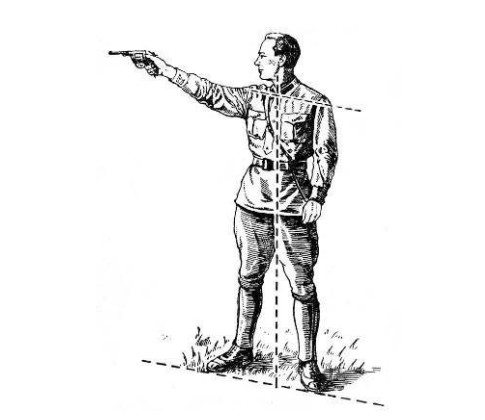 Правильная изготовка для стрельбы из револьвера (из книги П.Д. Пономарева «Револьвер и пистолет», 1938 г.