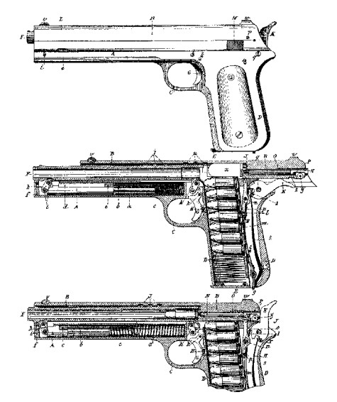 Схема пистолета Браунинга, реализованная в модели «Кольт» М1900
