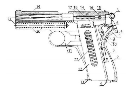 Разработанный М.В. Марголиным опытный пистолет ТКБ-205