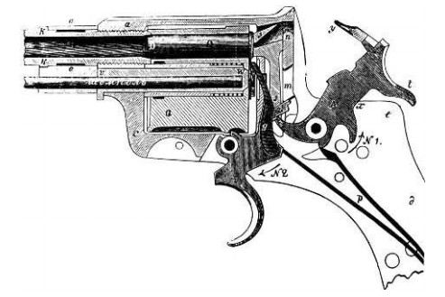 Ударно-спусковой механизм револьвера при взведении курка