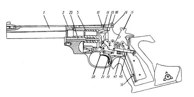 Разрез спортивного пистолета ТОЗ-49