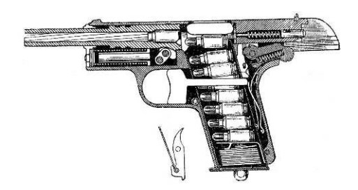 Работа автоматики пистолета ТТ при перезаряжании