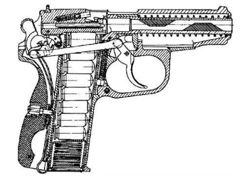Разрез травматического пистолета ИЖ-79–9Т «Макарыч»