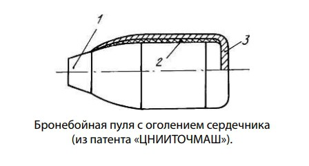 Бронебойная пуля с оголением сердечника (из патента «ЦНИИТОЧМАШ»)