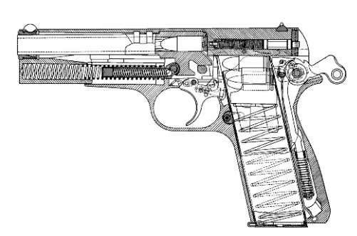 Схема устройства пистолета «Браунинг Хай Пауэр»