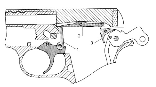Схема работы спускового механизма пистолета «Браунинг Хай Пауэр»