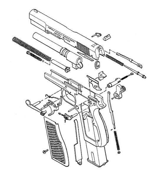 Детали и узлы пистолета «Браунинг Хай Пауэр»