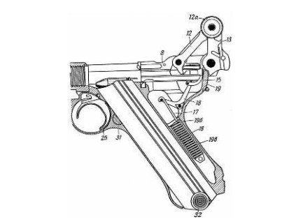 Схема устройства пистолета Р.08 «Парабеллум» при открытом затворе