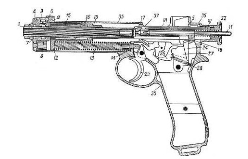 Схема устройства пистолета «Рот-Штайр» модели 1907 г. (ударник взведен и стоит на боевом взводе)