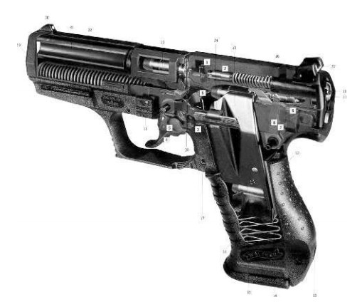 Трехмерная схема устройства пистолета Р99 «Вальтер»
