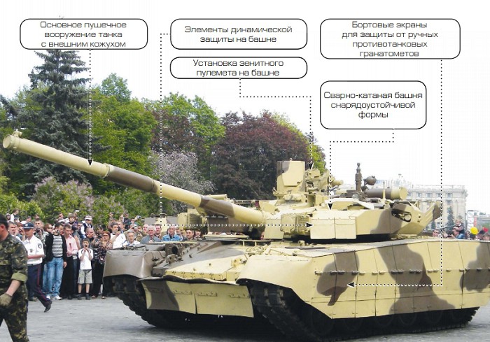 Конструкция танк БМ «Оплот»