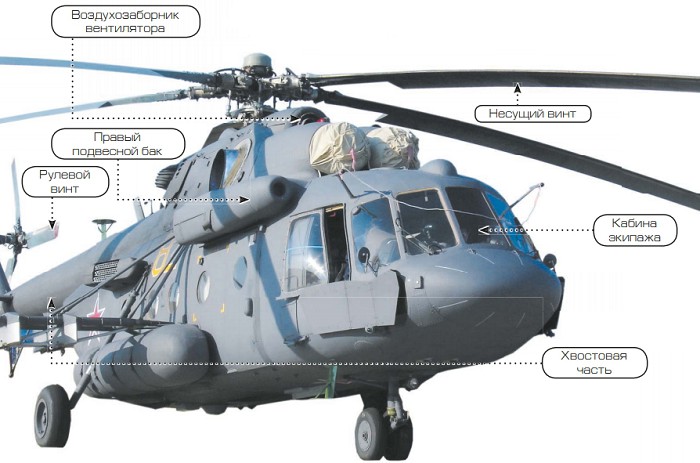 вертолет Ми-8АМТШ