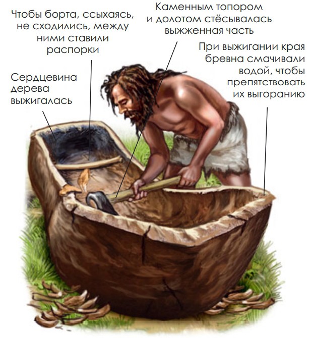 Изготовление лодки-долблёнки древним человеком