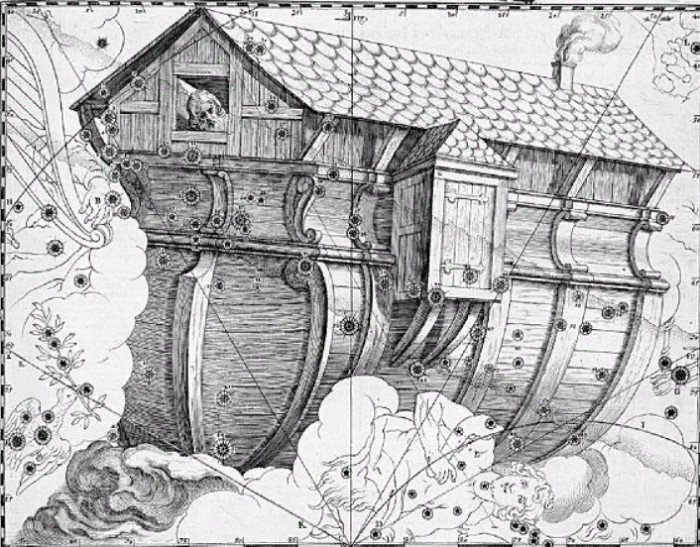 Созвездие Корабля, изображенное в виде Ноева ковчега
