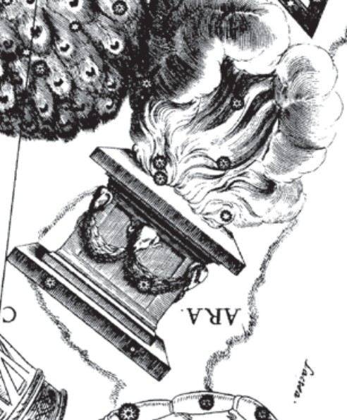 Созвездие Алтаря. Иллюстрация из астрономического атласа «Уранография» Я. Гевелия