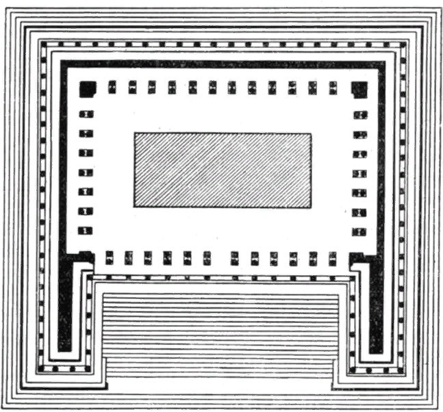 Схема Пергамского алтаря