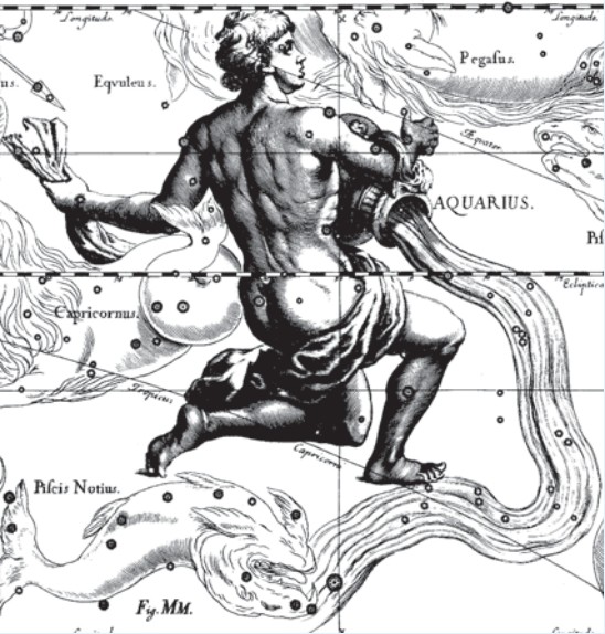 Созвездие Водолея. Иллюстрация из астрономического атласа «Уранография» Я. Гевелия