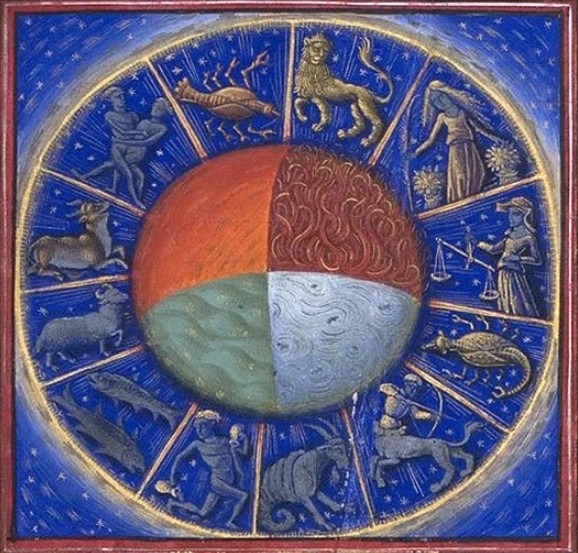 Соответствие четырех стихий зодиаку. Миниатюра из французского средневекового манускрипта