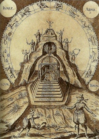 Вершина адептов, к которой ведет лестница со ступенями Великого делания. Иллюстрация из немецкого алхимического трактата XVII в.