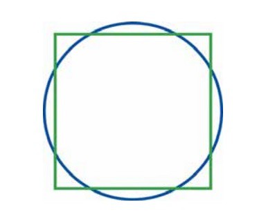 Геометрическое изображение квадратуры круга