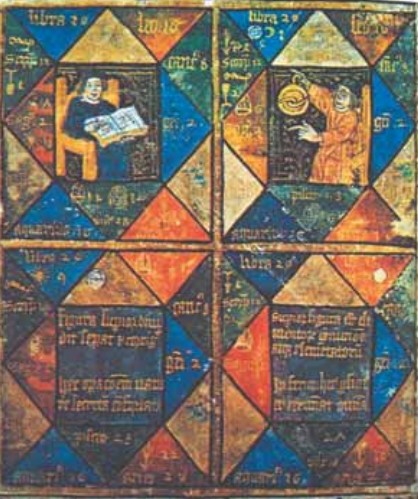 Средневековый европейский гороскоп
