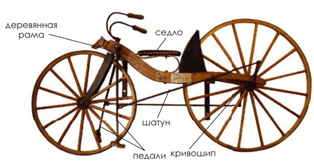 Педальный велосипед Макмиллана