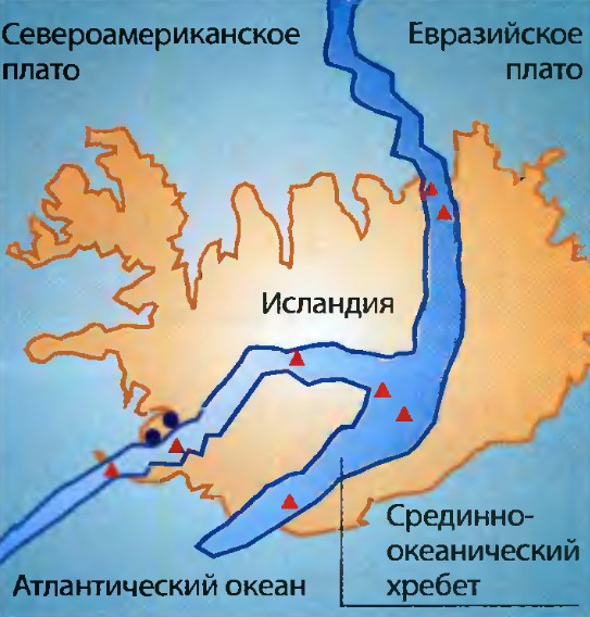 Часть Срединно-Атлантического хребта, который тянется под Исландией