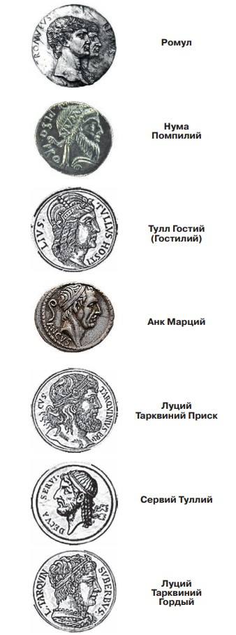 Семь римских царей. Портреты из сборника биографий Promptuarii Iconum Insigniorum (1553 год)
