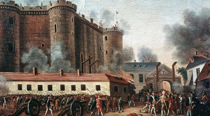 Взятие Бастилии 14 июля 1789 г. Конец XVIII в. 