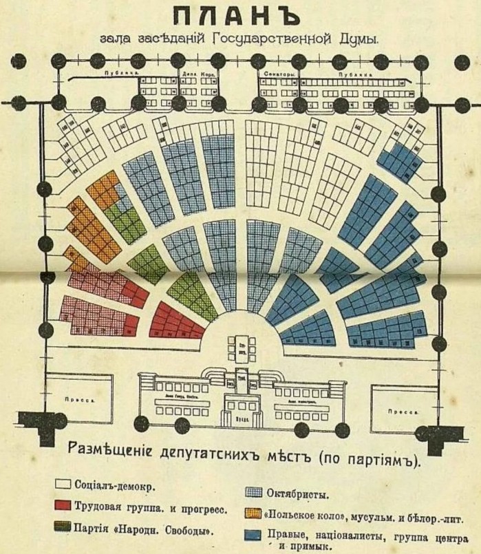 Распределение мест в IV Государственной думе по партиям. 1913 г.