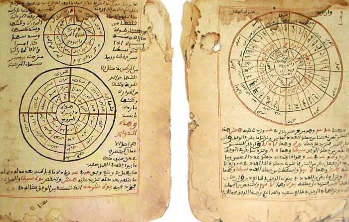 Страницы из рукописи «Краткое изложение астрономии»