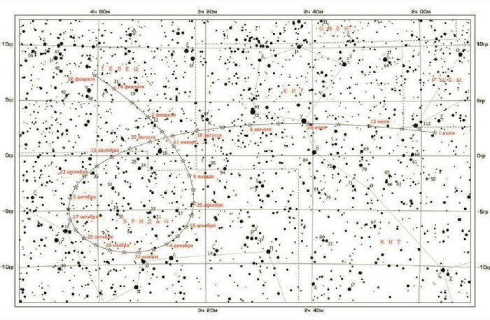 Общая карта пути астероида Геба на небе с июля 2014 г. по февaрль 2015 г.