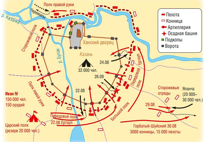 Карта осады и взятия Казани. 02.10.1552 г.