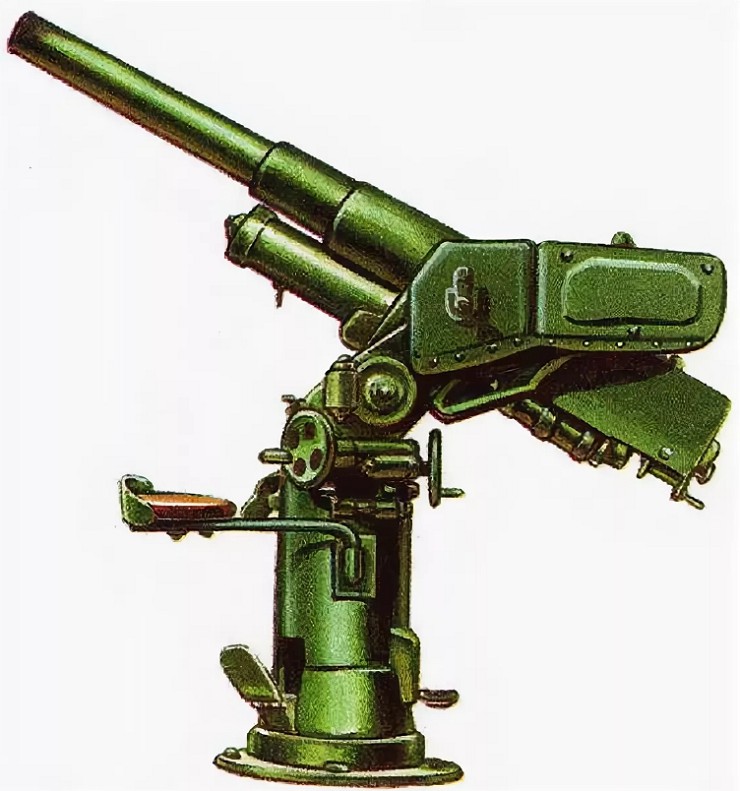 76,2 мм противоаэропланная пушка системы Лендера обр. 1914—1915 гг.