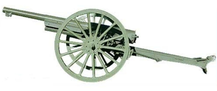 75-мм полевая пушка системы «Шнейдер» обр. 1897 г. 