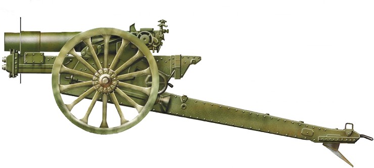 152-мм гаубица системы «Vickers»