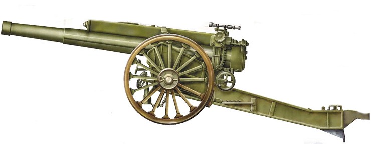 127-мм полевая пушка обр. 1909 г. 