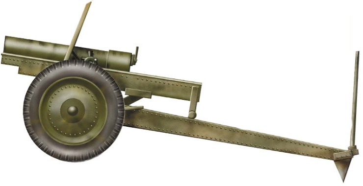 122-мм гаубица обр. 1910 г., модернизированная в СССР в 1930-х гг.