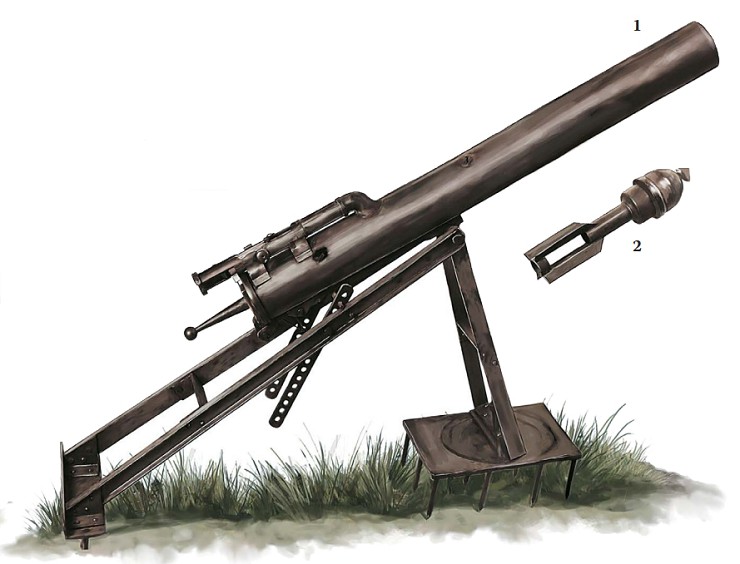 Французская артиллерия, 1917 г.