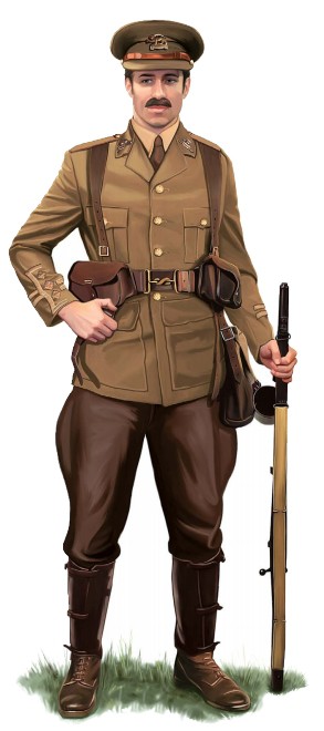 Капитан 5-го батальона Нортумберлендского фузилерного полка, 1915 г.