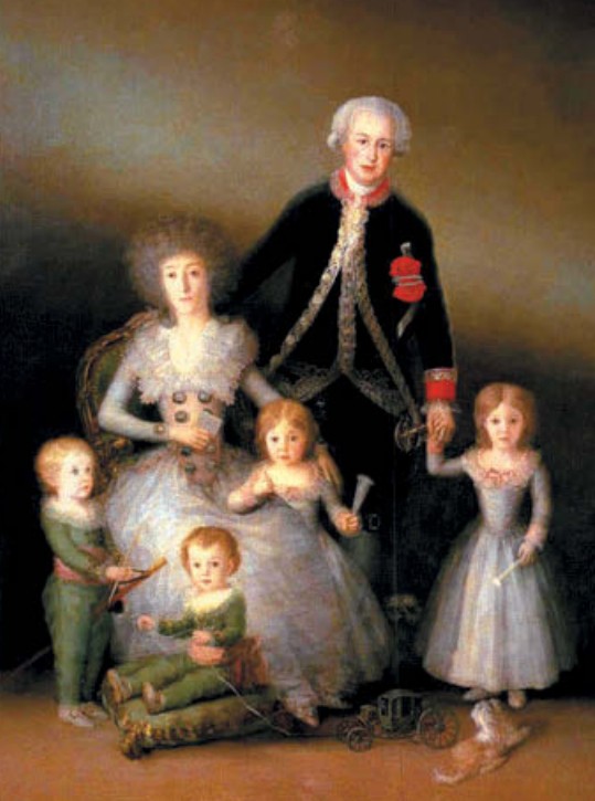 Франсиско Гойя. Семейный портрет герцогов Осуна 1788