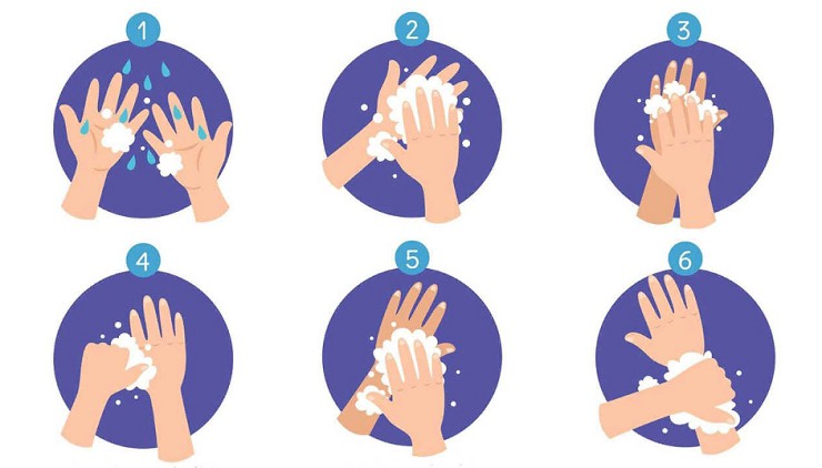 Правильное мытье рук