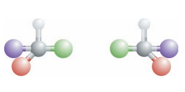 Примеры оптических изомеров