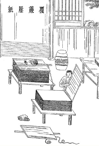 Рисунок, изображающий технологию производства бумаги по технологии, разработанной Цай Лунем. 105 год н.э.