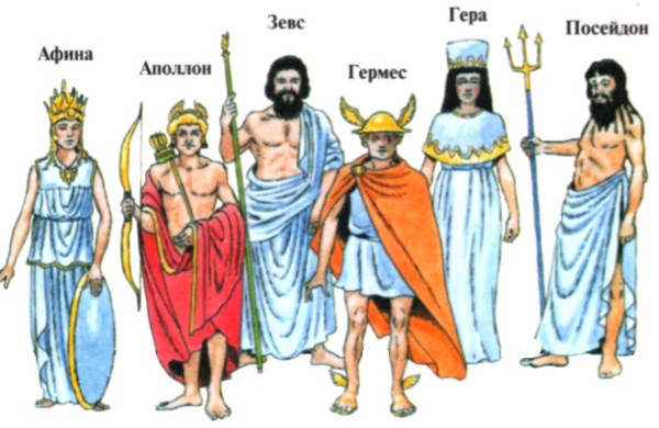 Зевс и олимпийские боги