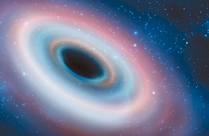 Сверхмассивные черные дыры